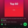 Global Records, prima casă de discuri din România care ajunge în topul Spotify din SUA, dar și cel global